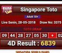 Kiss 4D Timor Leste Hari Ini Results