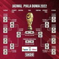 Slot Negara Eropa Di Piala Dunia 2022 Fifa Ranking Pdf